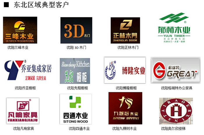 东北.png