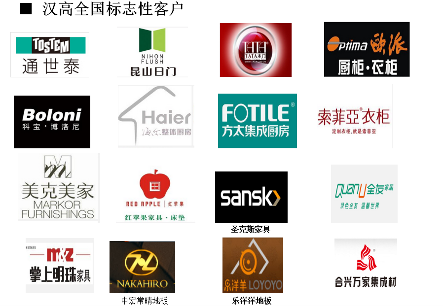 汉高全国标志性客户.png